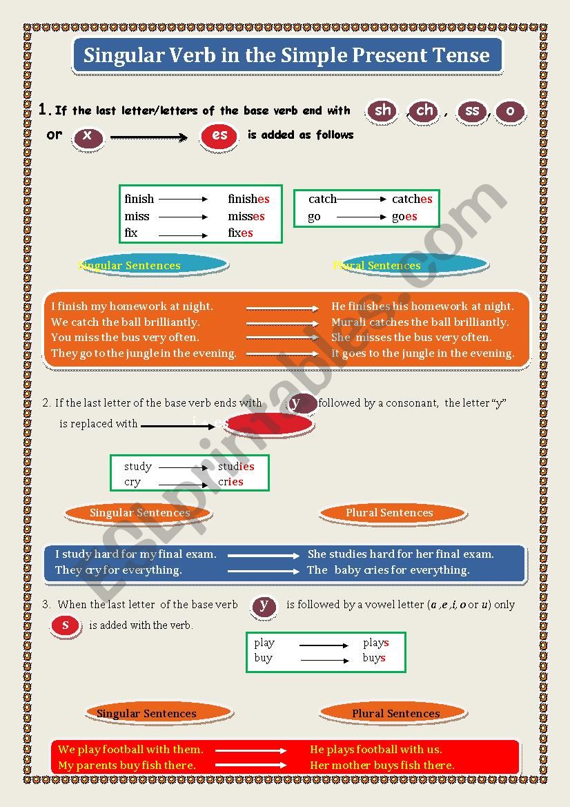 Making  singular Verbs in the Simple Present Tense