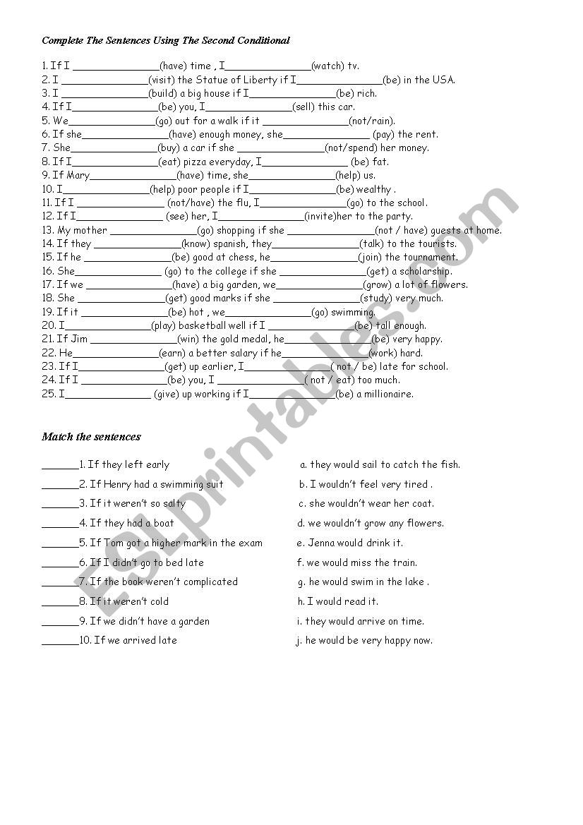 Second Conditional(If Clause/ type 2)