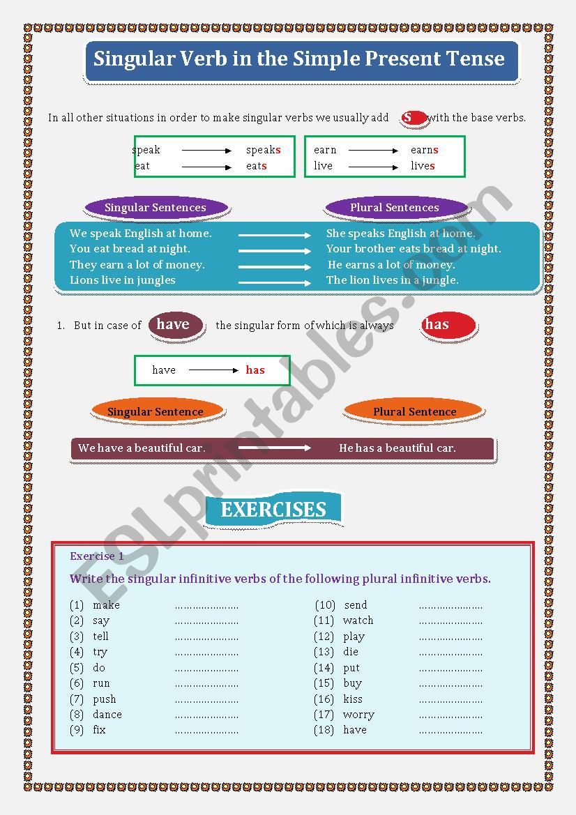 Making Singular Verbs in the Simple Present tense  Part 2