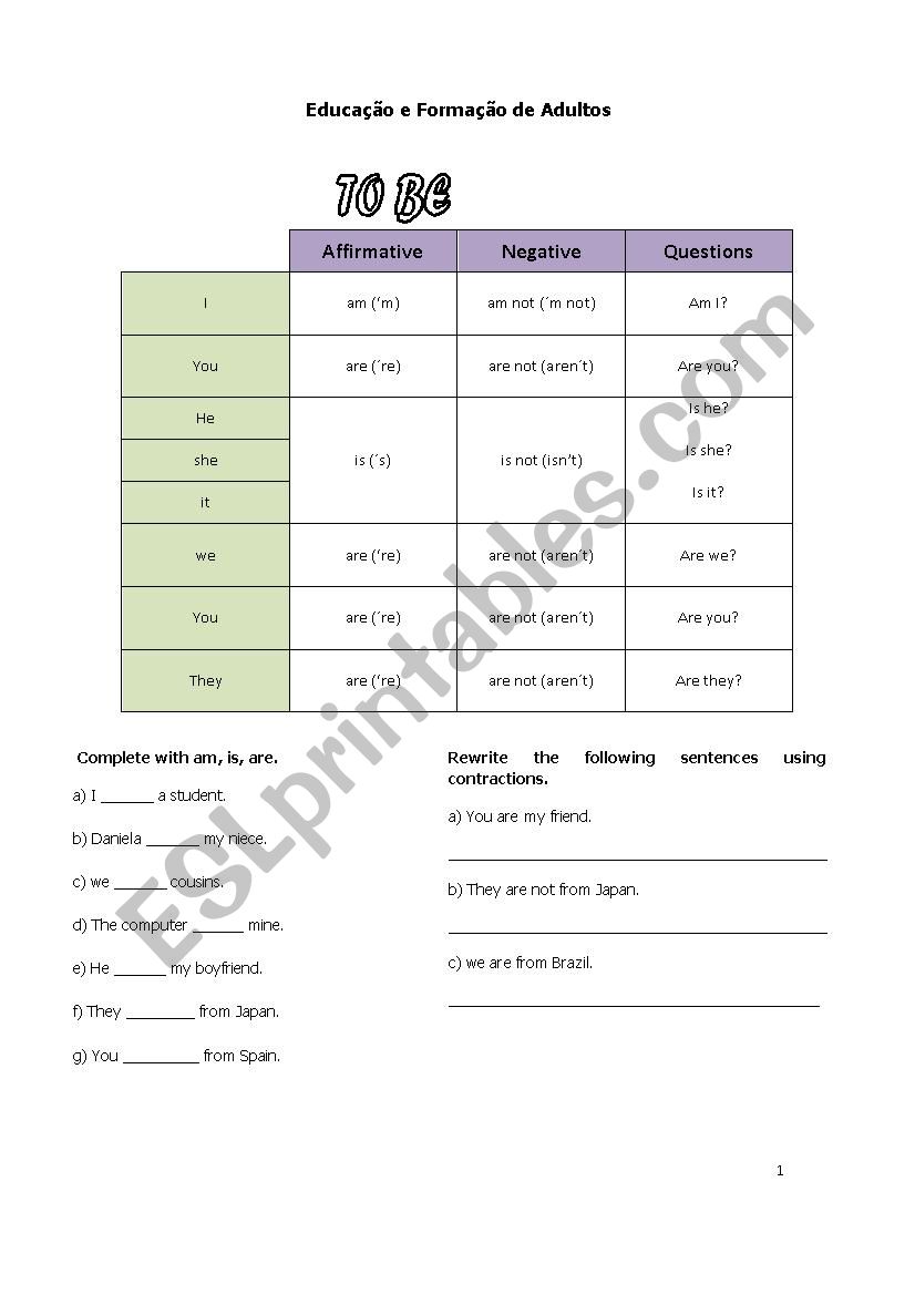 TO BE worksheet