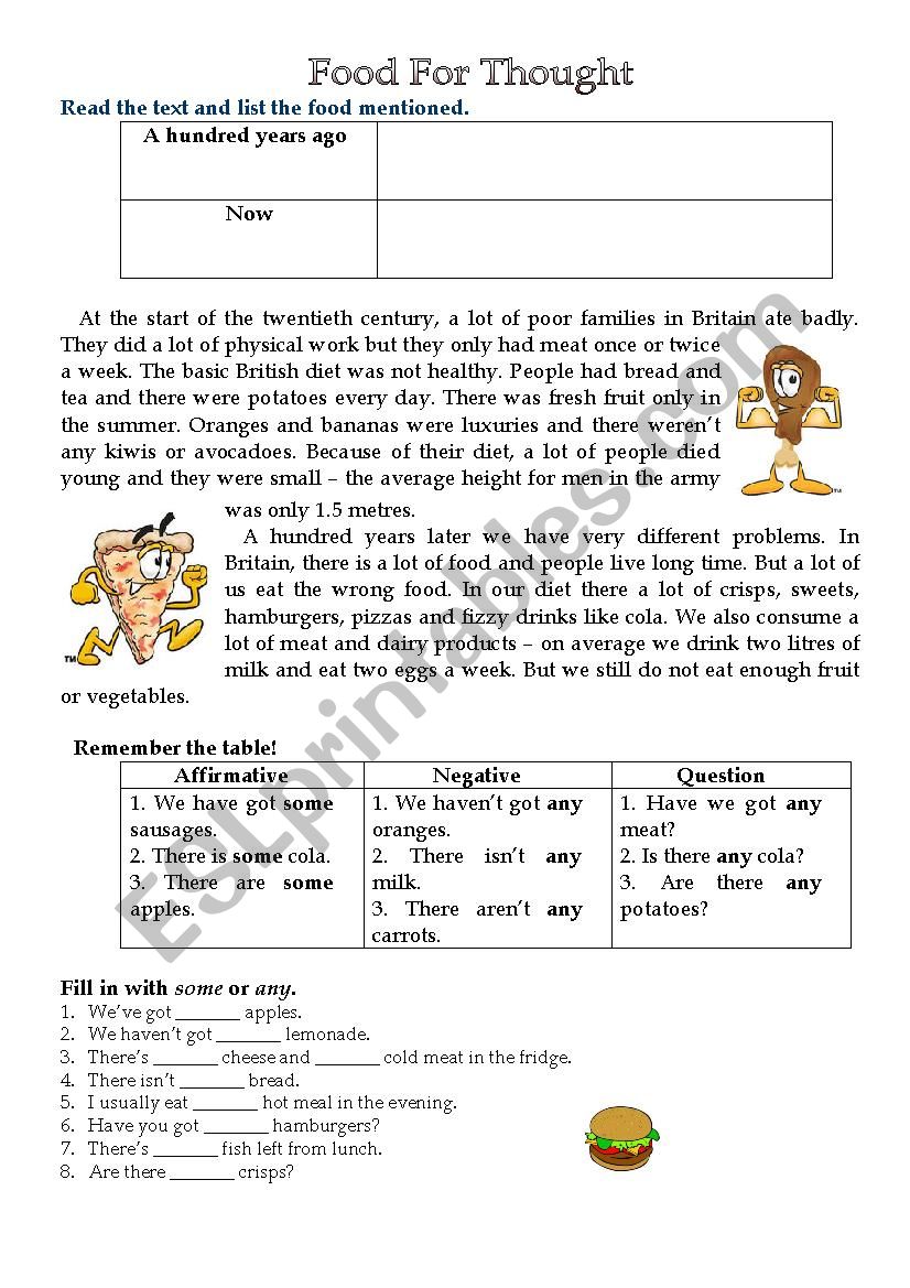 Food For Thought worksheet
