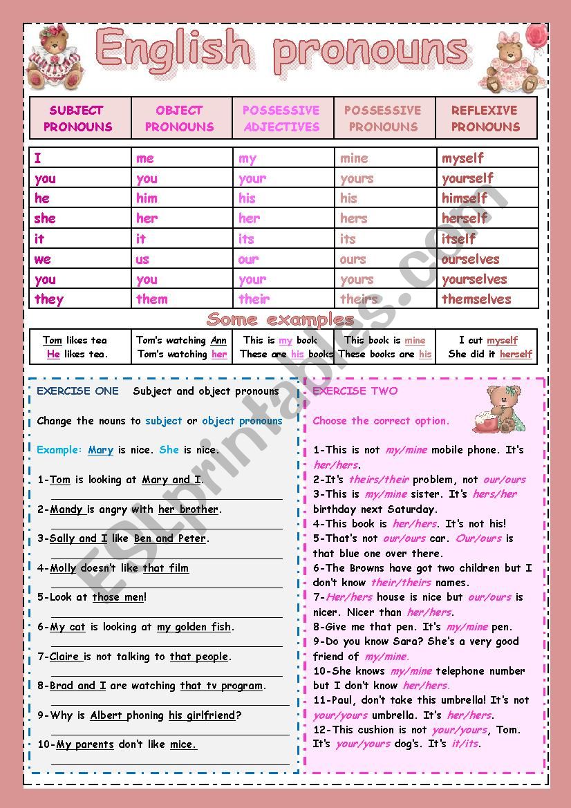 PRONOUNS all types worksheet