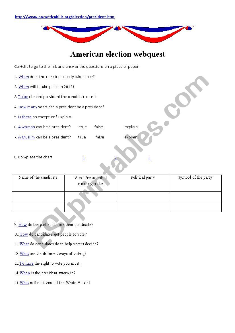 American election a webquest worksheet