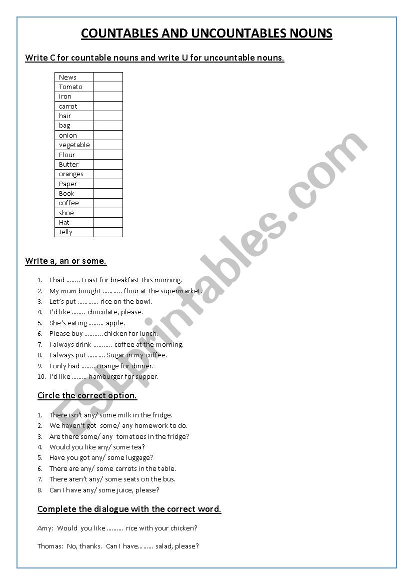 Countables and Uncountables Nouns