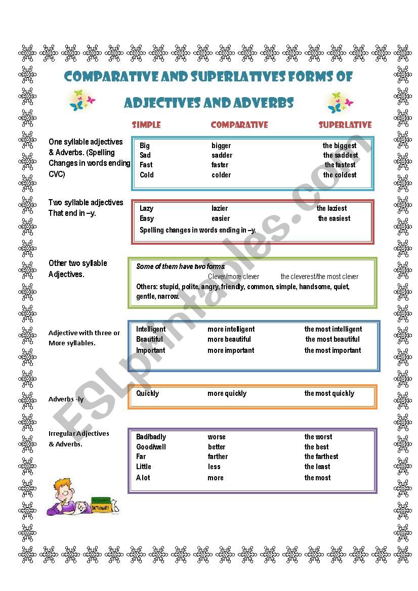 Comparatives & Superlatives worksheet