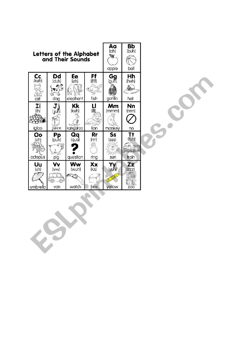 Letters and Sound Chart worksheet