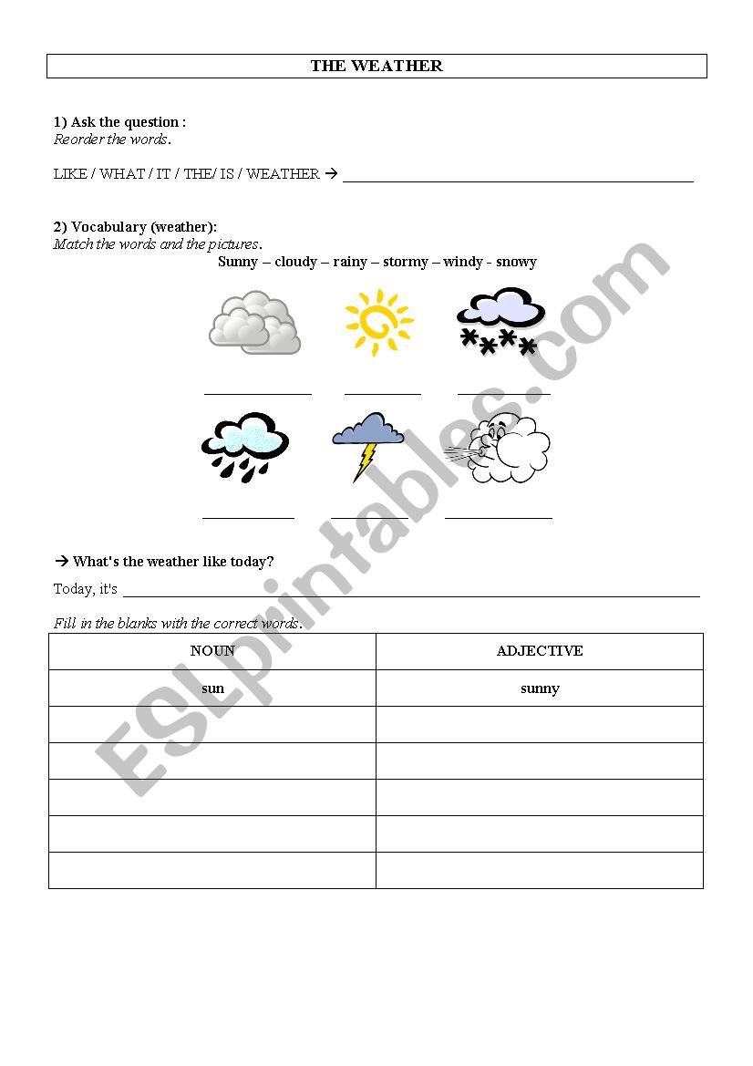 The Weather worksheet