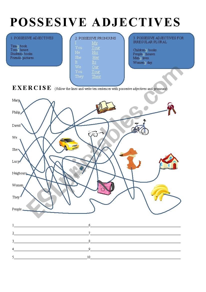 POSSESIVE PRONOUNS AND ADJECTIVES