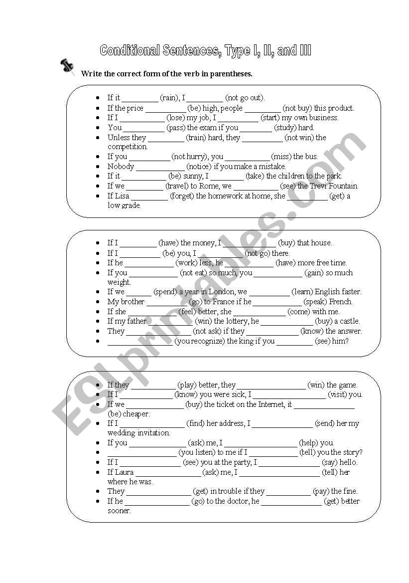 Conditional Sentences, Type I, II, and III