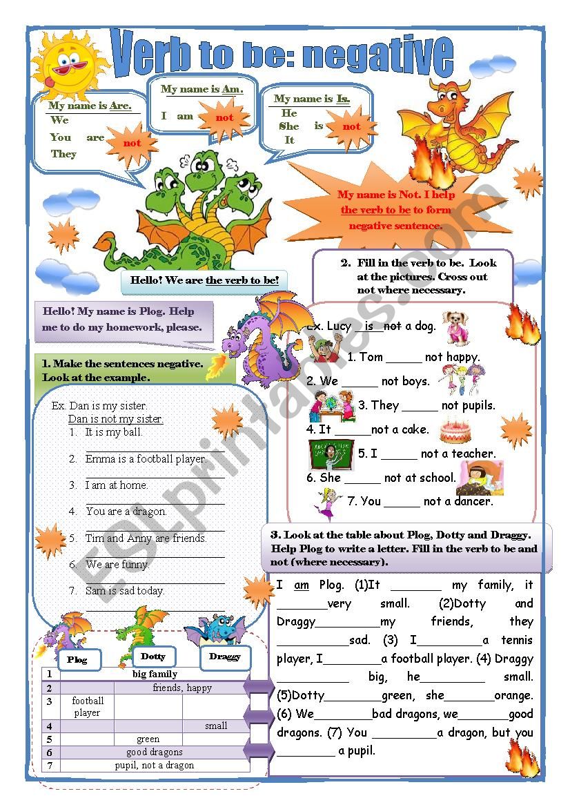 The verb to be: negative worksheet