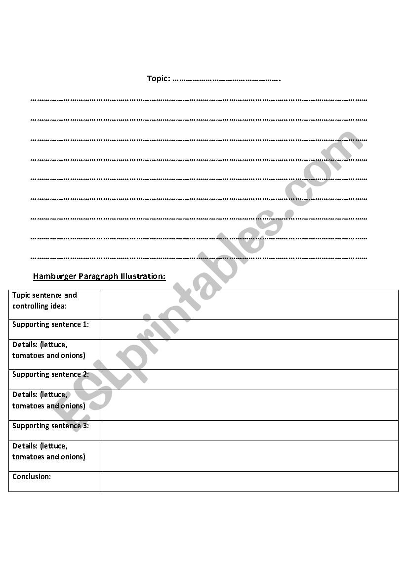 In-class write .. Hambruger paragraph.. With a sample ..