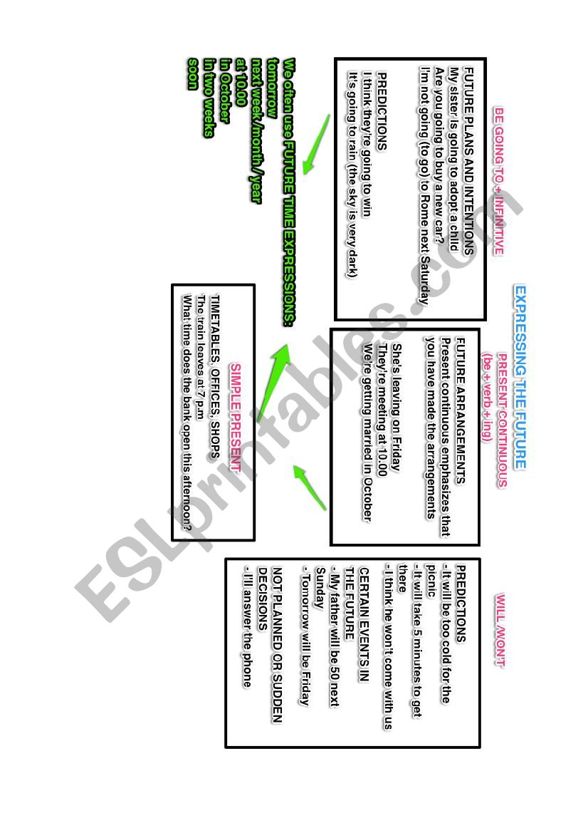 EXPRESSING FUTURE worksheet