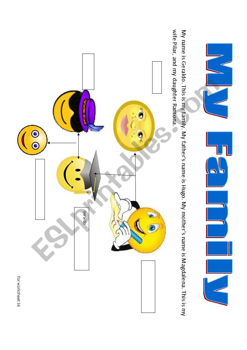 Family Trees (three different sheets to practice)