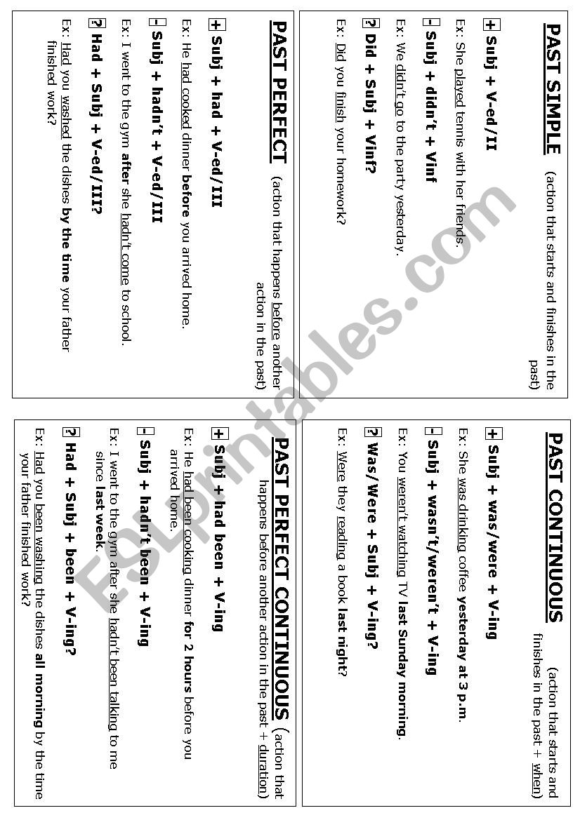 Past Tenses worksheet