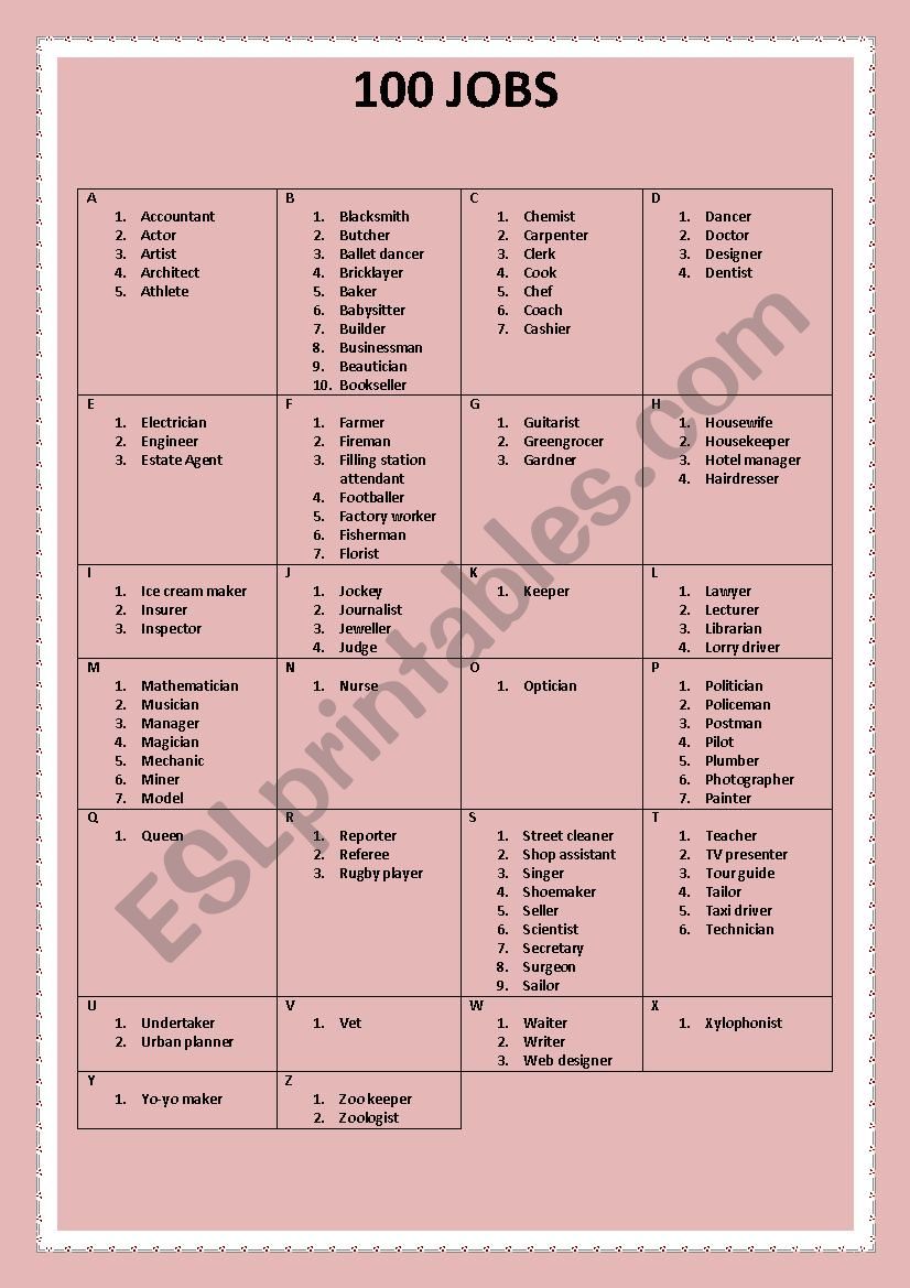 100 jobs worksheet