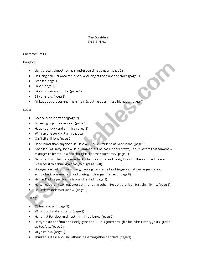 Main Character Summary with page number reference