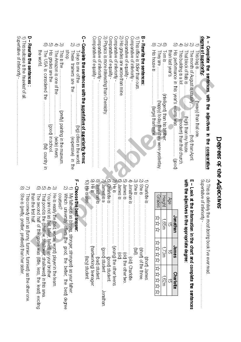 Degrees of adjectives - exercises