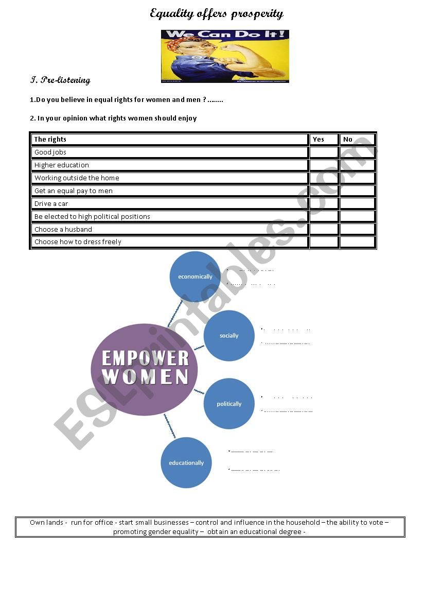 Womens rights worksheet