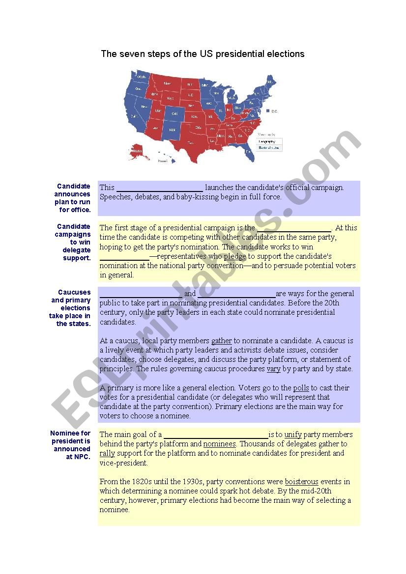 The American Election Process worksheet