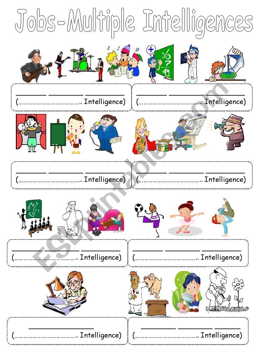 Multiple Intelligences Activity 