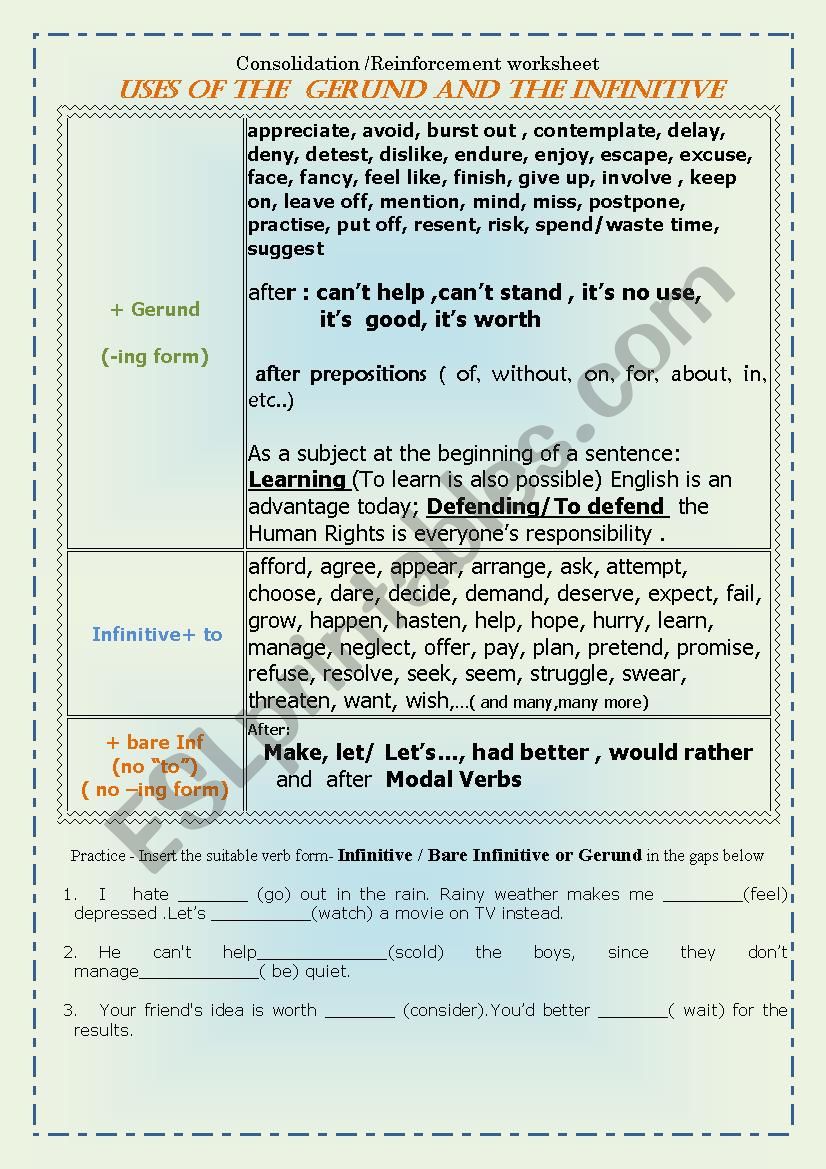 Gerund and Infinitive worksheet