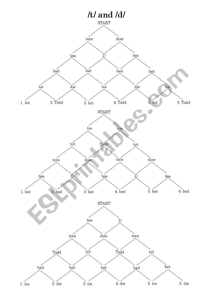 T and D (Listening Pyramid) worksheet