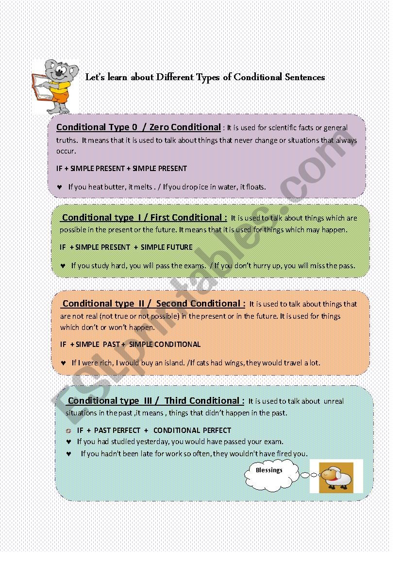 Different types of conditionald 