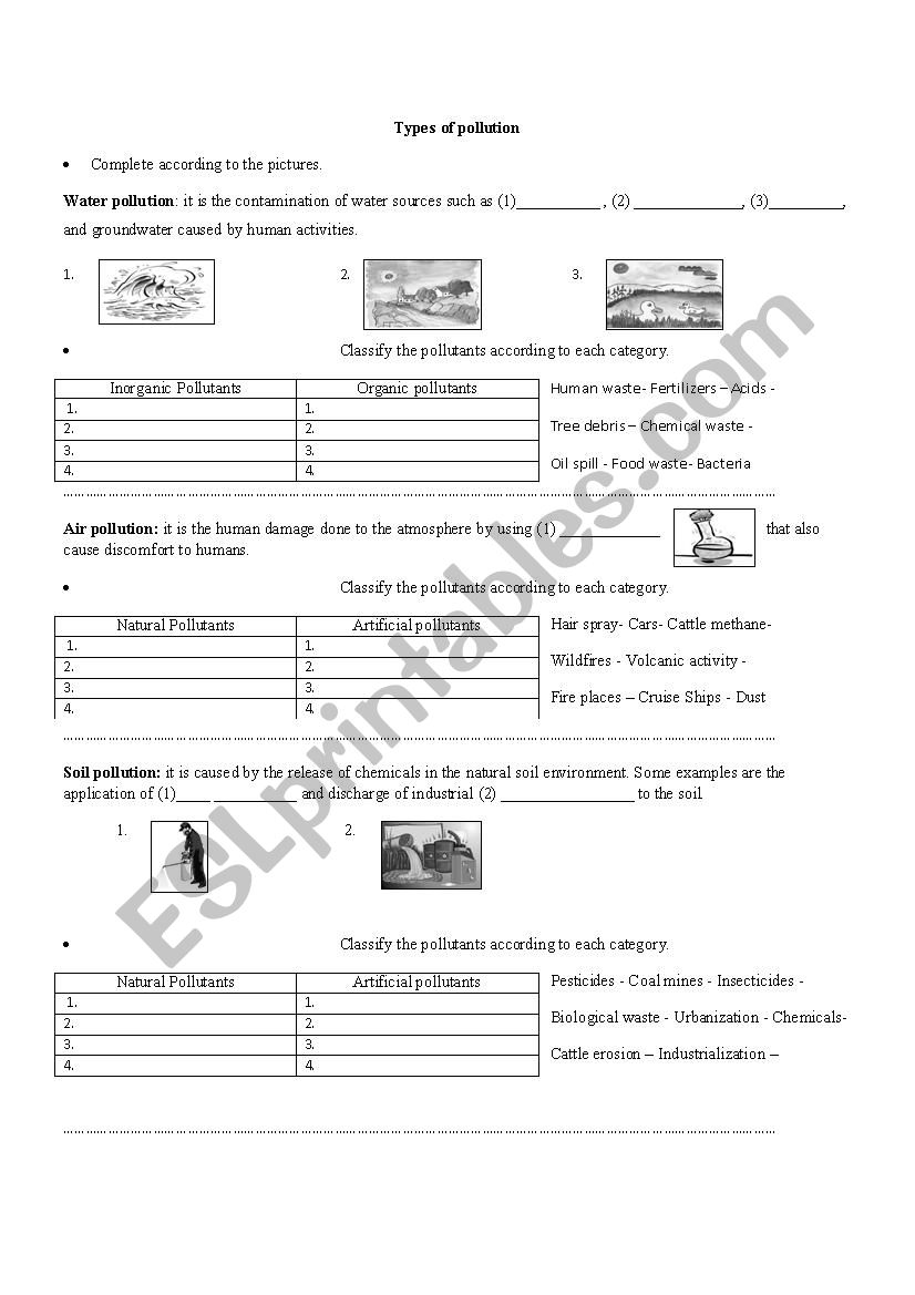 Types of pollution worksheet