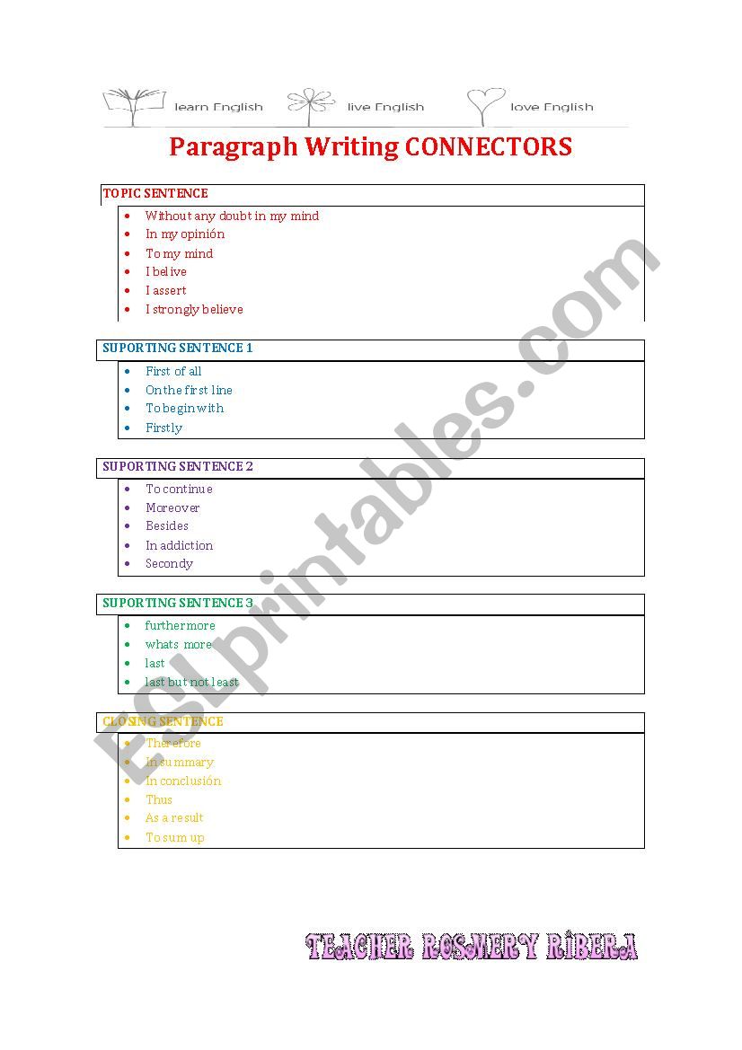 Argumentative Paragraph Writing CONNECTORS