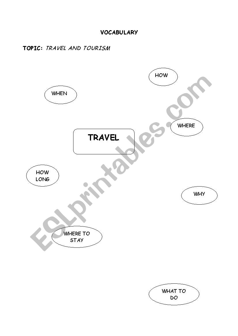 TRAVEL AND TOURISM worksheet