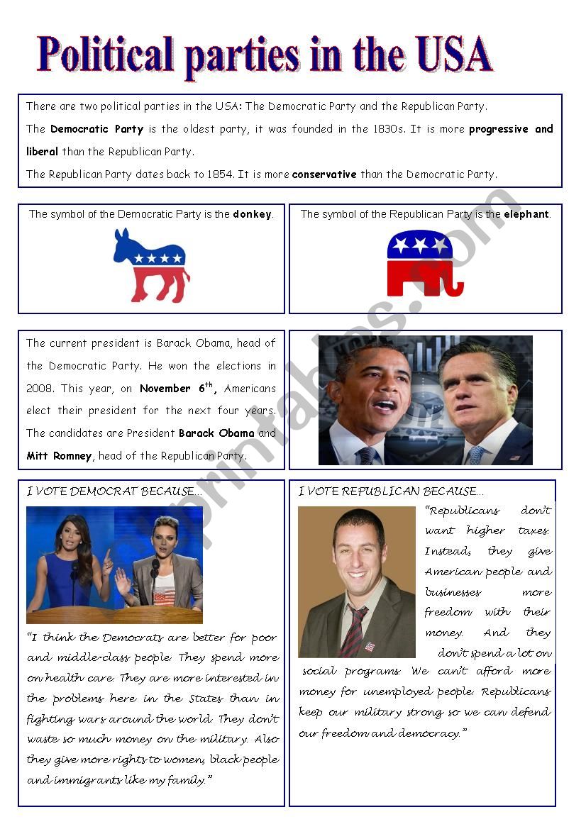 Political parties in the USA worksheet