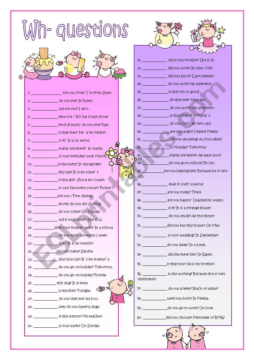 Question Words worksheet