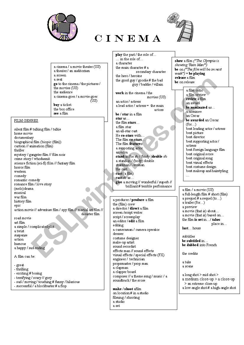 cinema (words and collocations)