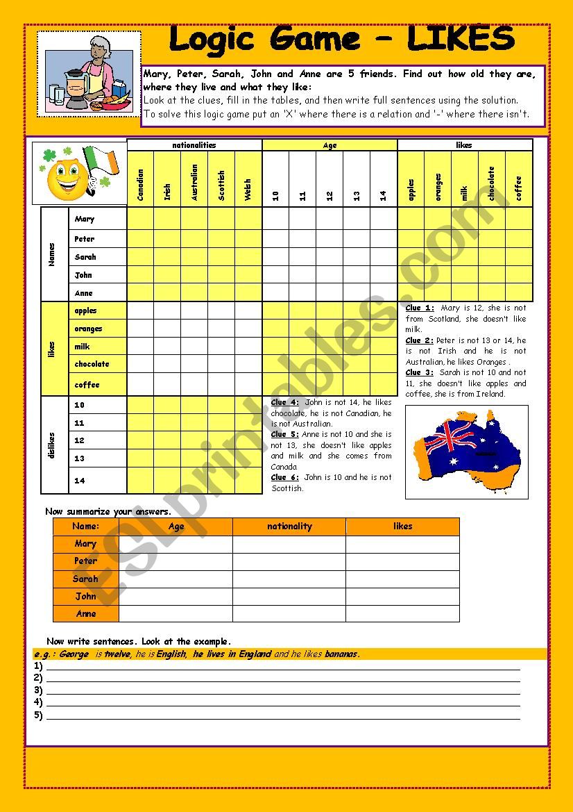 Likes, Ages and Nationalities:Logic Game