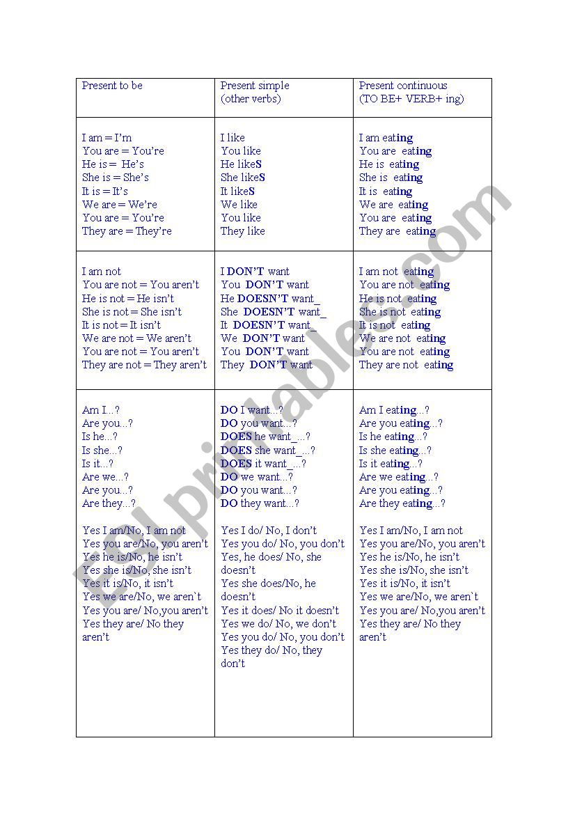 Present worksheet