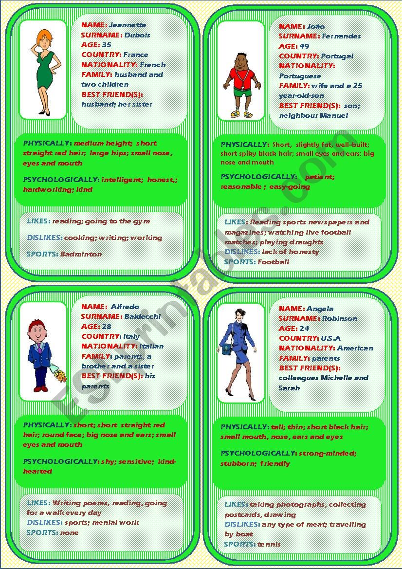 Personal identification - Speaking cards 1 (4)