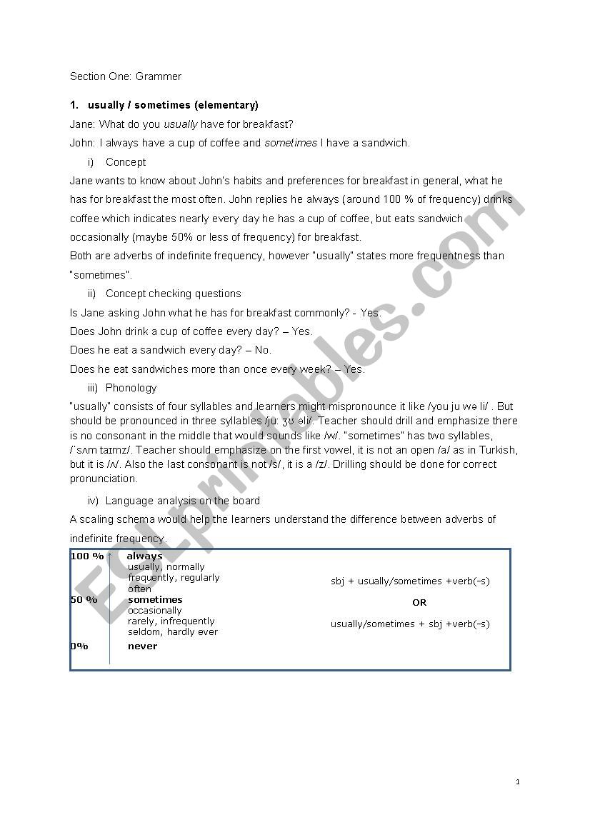 CELTA Assignment 2: Language Related Tasks