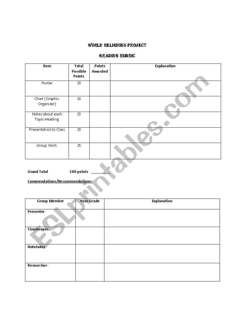 World Religions Project worksheet