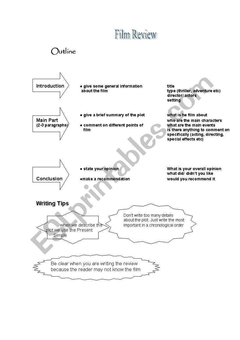 how to write a film review worksheet