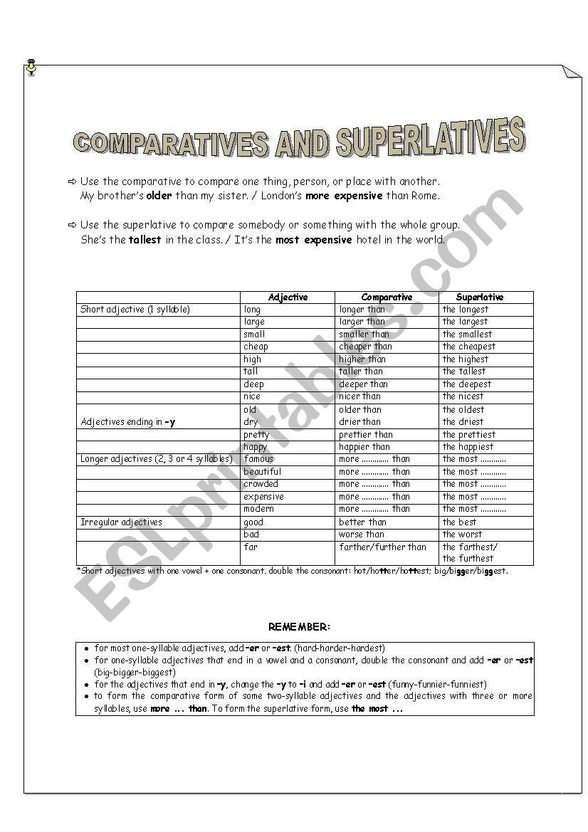 Comparative and Superlative worksheet