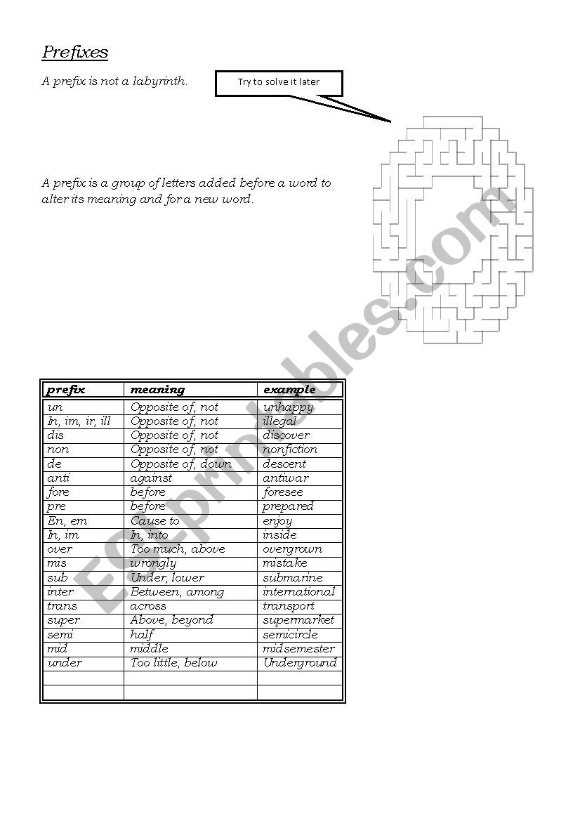 the most common prefixes worksheet