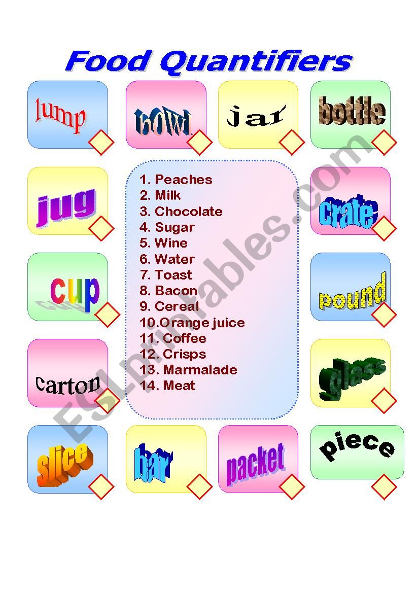 Food Quantifiers worksheet