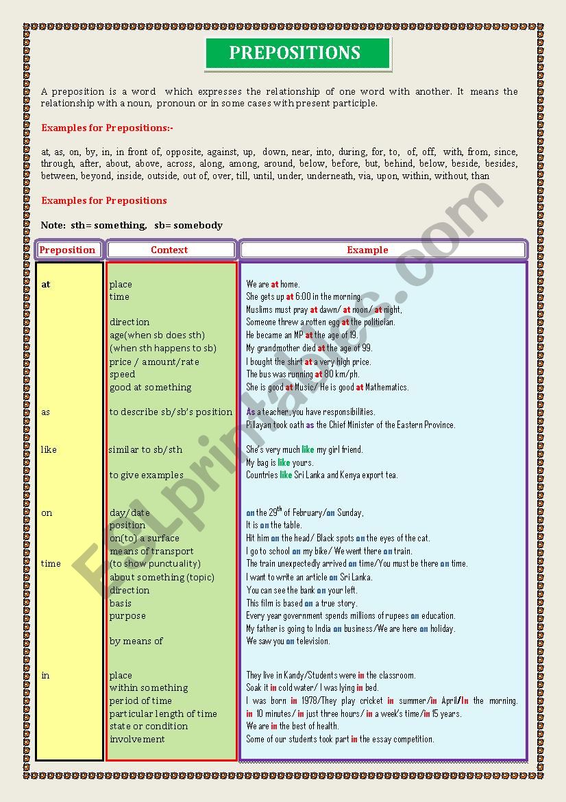 PREPOSITIONS -  PART 1 worksheet