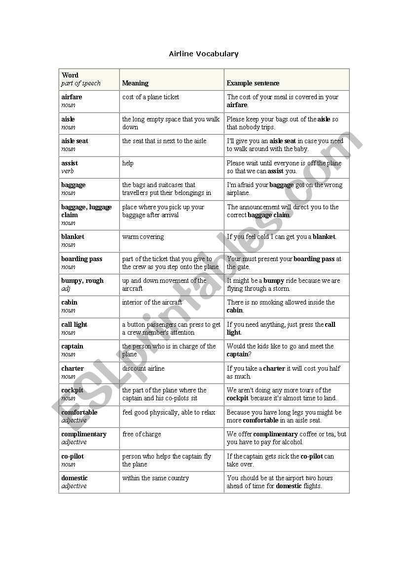 English worksheets: Airplane