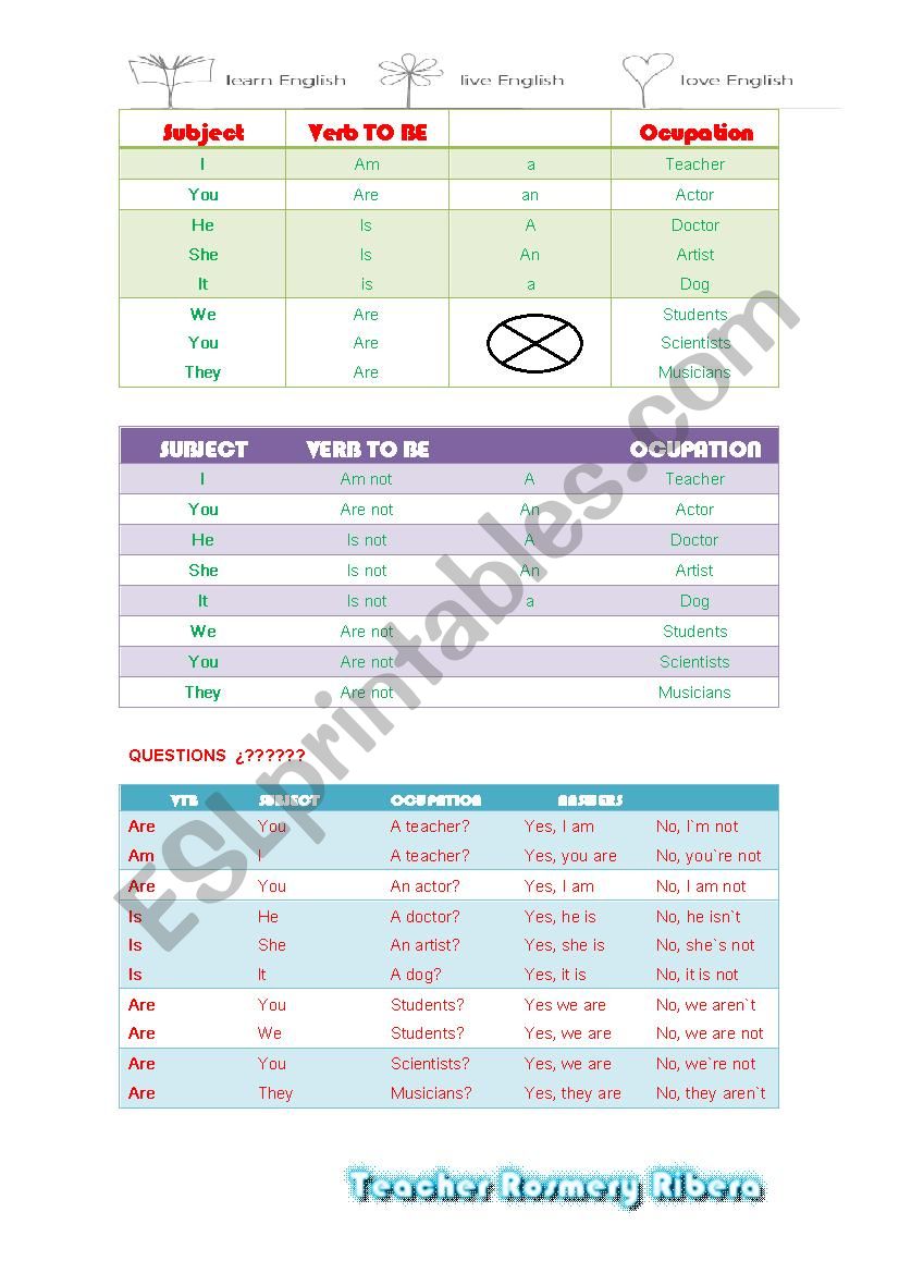 VERB TO BE worksheet