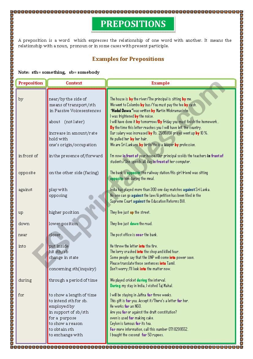 Prepositions   -      Sheet  - 02