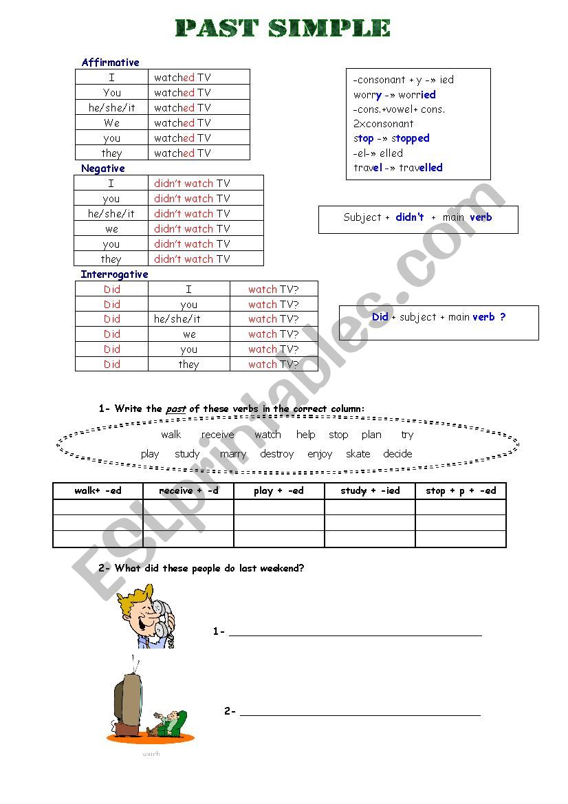 Past Simple worksheet