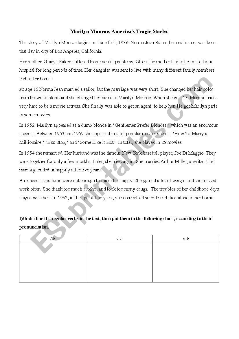 Marylin Monroe, A Biography worksheet