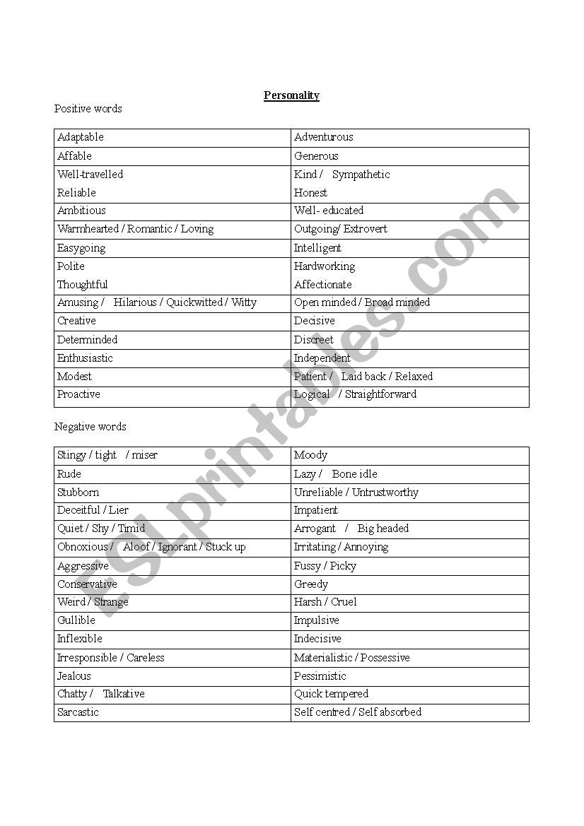 Personality worksheet