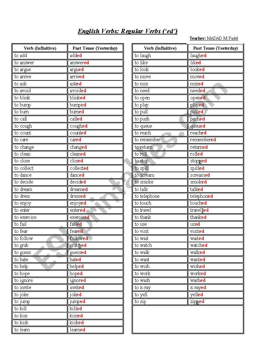 Useful list of Regular Verbs worksheet